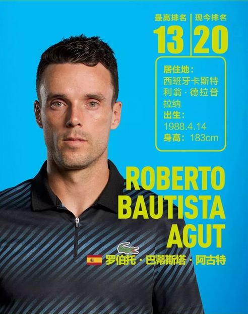 前景预测 前景预测