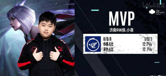 这样的例子 这样的例子